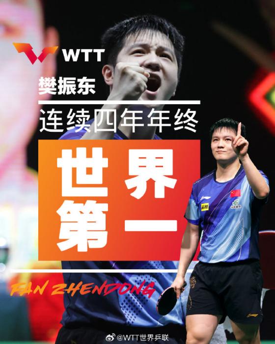 不变的决心与更大挑战：国乒男队在2024年的奥运